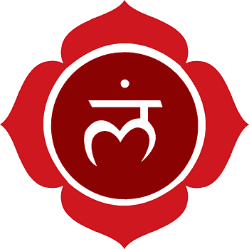 Muladhara Chakra- Root