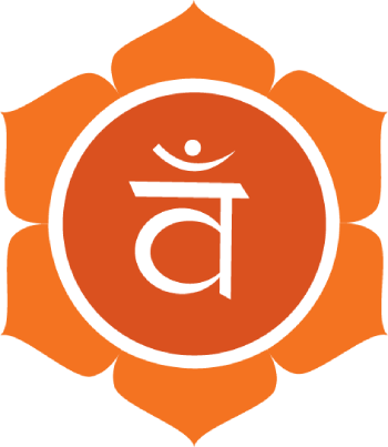 200 hour kundalini yoga teacher training in Rishikesh