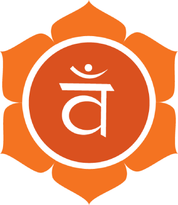 Svadhishthana chakra- Sacral