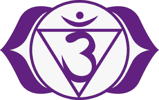 Ajna Chakra- Third Eye